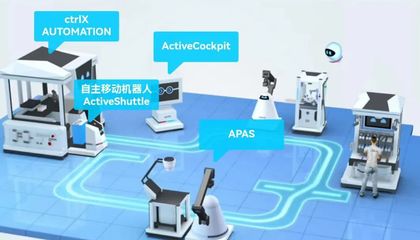 博世力士樂拿下運動控制公司Elmo收購權(quán)